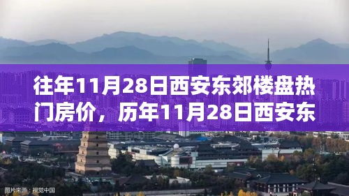 历年11月28日西安东郊楼盘热门房价走势揭秘，洞悉房产市场的小红书秘籍