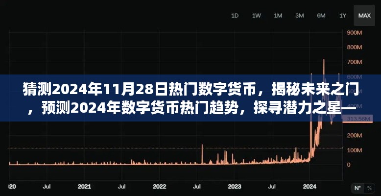 揭秘未来之门，探寻比特币等数字货币在2024年的热门趋势及潜力新星预测