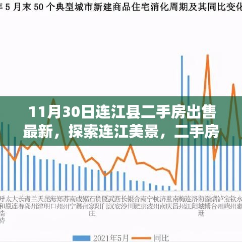 连江县二手房最新出售信息及探索美景，二手房之旅，寻找心灵宁静与平和