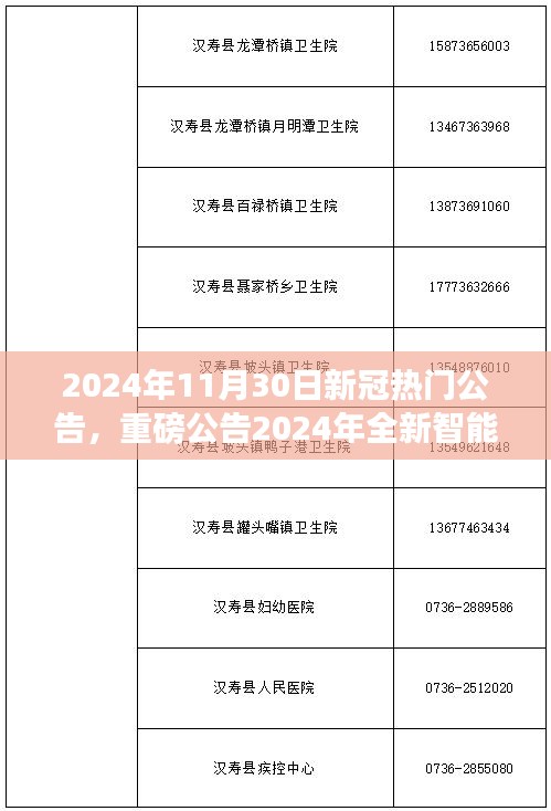 2024年重磅公告，全新智能科技产品引领抗疫新纪元，开启未来生活体验之旅