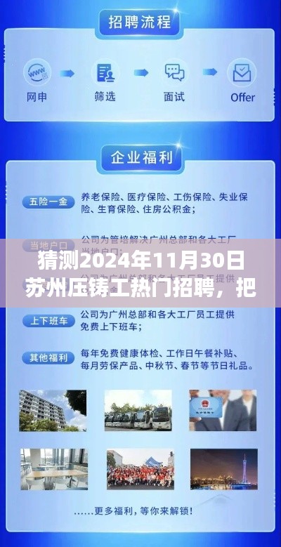 2024年苏州压铸工热门招聘展望，起航梦想，把握未来励志之旅