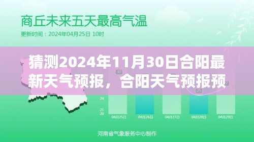 合阳天气预报预测指南，揭秘如何猜测2024年11月30日的天气状况