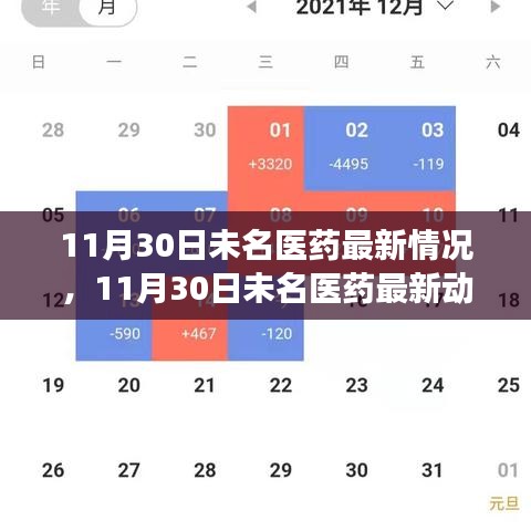 11月30日未名医药创新研发引领行业，未来发展展望值得期待