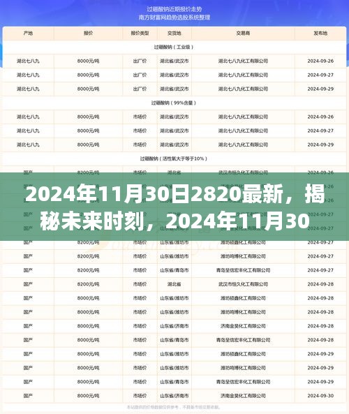 揭秘未来时刻，2024年11月30日最新科技展望与预测分析