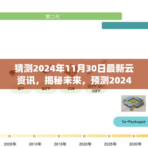 揭秘未来科技趋势，预测2024年云资讯前沿动态展望