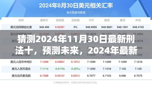 揭秘未来刑法趋势，2024年最新刑法十大看点解析与预测报告