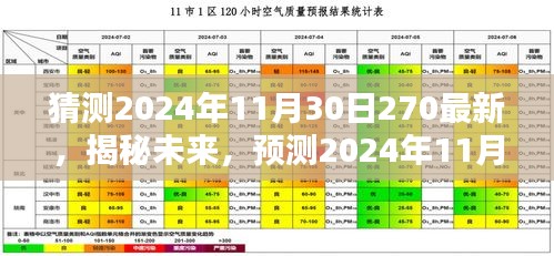 揭秘未来，虚拟现实技术的新里程碑预测——聚焦2024年11月30日的最新趋势探讨