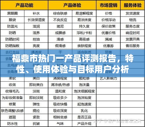 福鼎市热门产品全面评测，特性、使用体验及目标用户深度分析