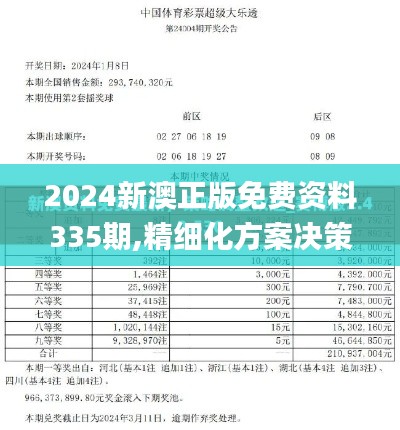 2024新澳正版免费资料335期,精细化方案决策_OCW18.828网络版