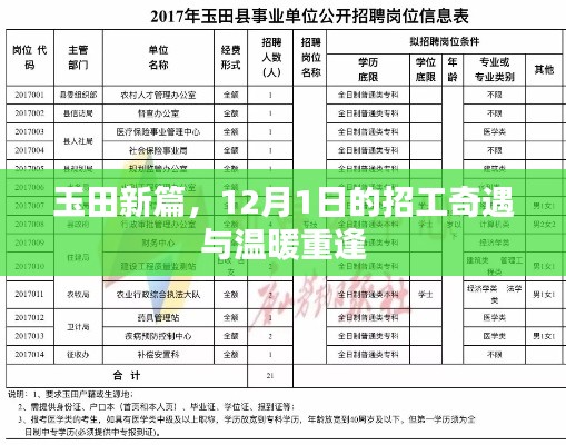 玉田新篇，招工奇遇与重逢的温暖时光（12月1日）