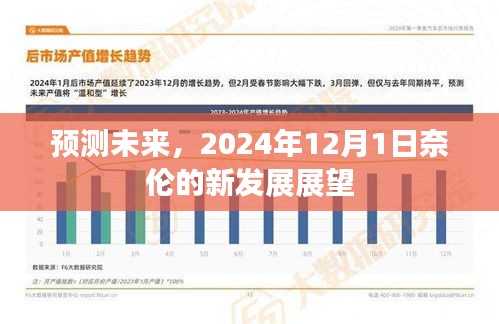 奈伦未来展望，2024年12月1日的新发展预测