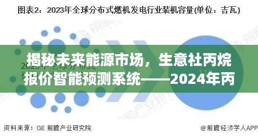 揭秘未来能源市场，生意社丙烷报价智能预测系统——丙烷市场趋势风向标（2024年展望）