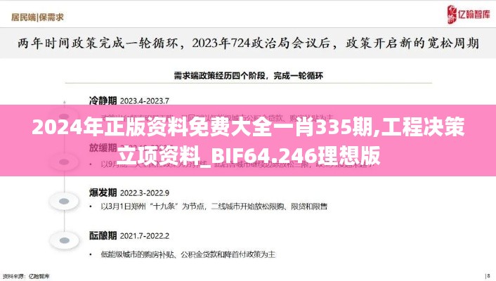 2024年正版资料免费大全一肖335期,工程决策立项资料_BIF64.246理想版