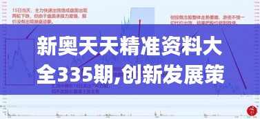 新奥天天精准资料大全335期,创新发展策略_EWK22.943优雅版