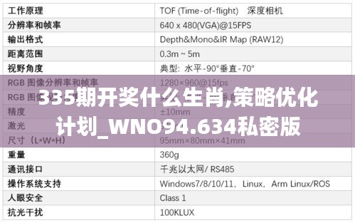 335期开奖什么生肖,策略优化计划_WNO94.634私密版