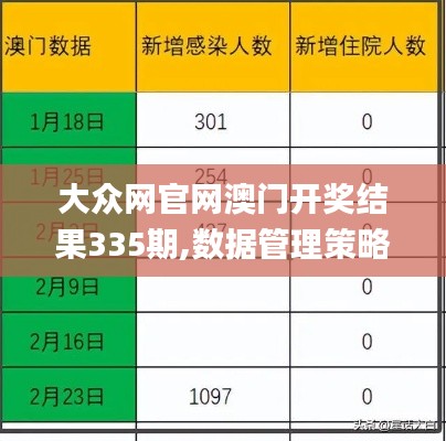 大众网官网澳门开奖结果335期,数据管理策略_IKO94.734轻量版