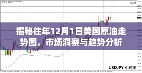 令行禁止