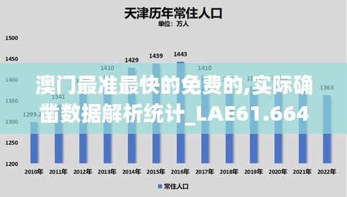 澳门最准最快的免费的,实际确凿数据解析统计_LAE61.664户外版