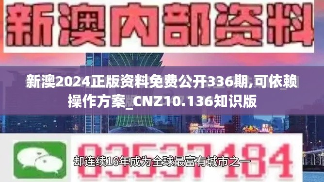 新澳2024正版资料免费公开336期,可依赖操作方案_CNZ10.136知识版