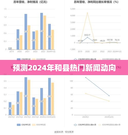 预测和县2024年热门新闻动向展望