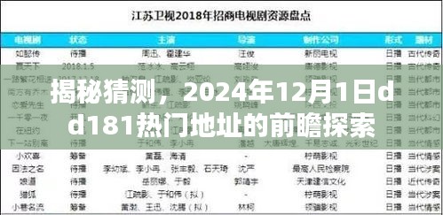 揭秘，2024年热门地址dd181的前瞻探索与猜测揭秘