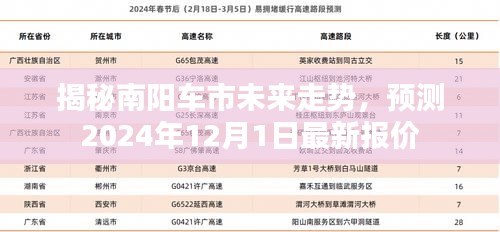 揭秘南阳车市未来走势，最新报价及未来走势预测（2024年12月1日）