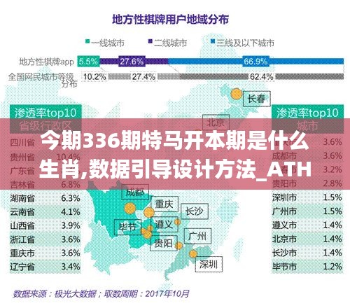 今期336期特马开本期是什么生肖,数据引导设计方法_ATH94.488月光版