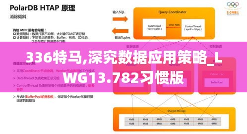 336特马,深究数据应用策略_LWG13.782习惯版