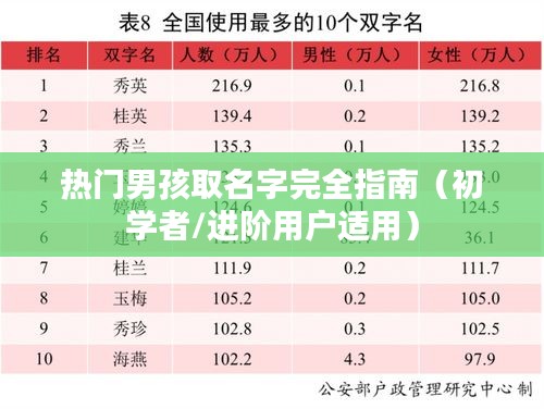 差强人意