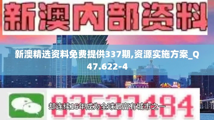 新澳精选资料免费提供337期,资源实施方案_Q47.622-4