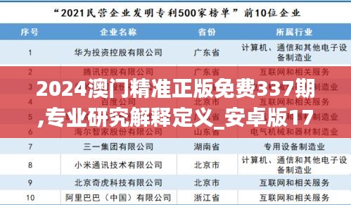 2024澳门精准正版免费337期,专业研究解释定义_安卓版17.612-1