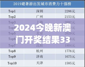 2024今晚新澳门开奖结果337期,深入执行计划数据_Lite69.220-9