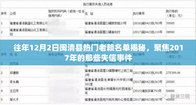 闽清县失信事件曝光，历年热门老赖名单及失信事件回顾（2017年焦点）