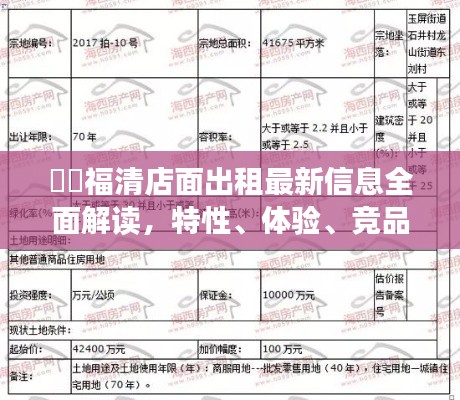 福清店面出租最新信息解读，特性、体验、竞品对比及用户分析全攻略