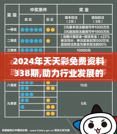 2024年天天彩免费资料338期,助力行业发展的强大资源_经典版59.218-1