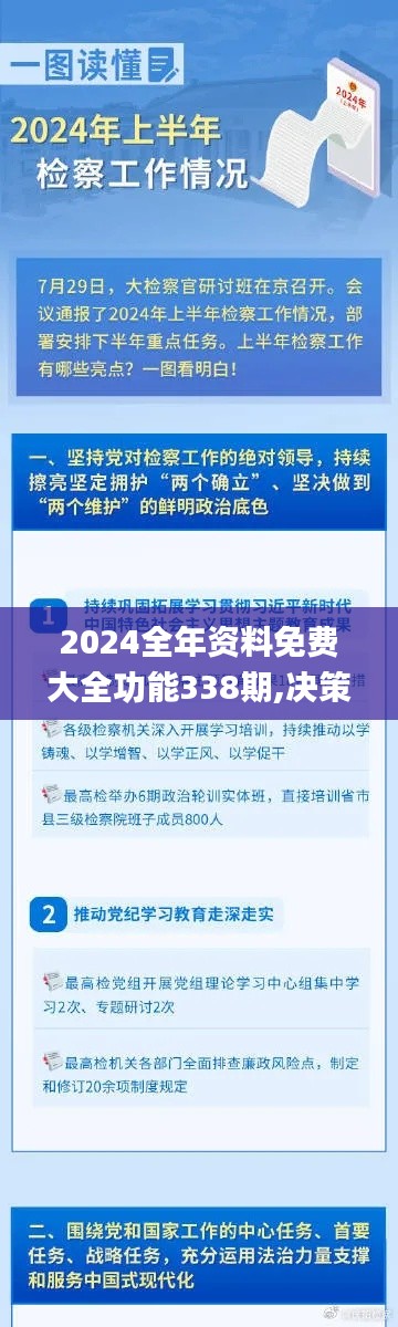 2024全年资料免费大全功能338期,决策资料解释落实_苹果11.273-1