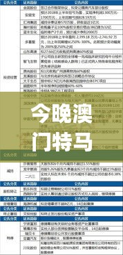 今晚澳门特马338期开什么,全面解答解释落实_tool25.388-5