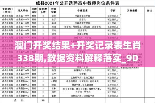 澳门开奖结果+开奖记录表生肖338期,数据资料解释落实_9DM65.933-3