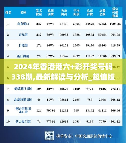 2024年香港港六+彩开奖号码338期,最新解读与分析_超值版19.216-9