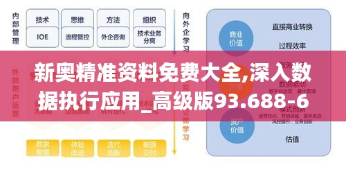 新奥精准资料免费大全,深入数据执行应用_高级版93.688-6