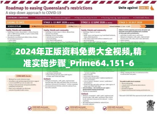 2024年正版资料免费大全视频,精准实施步骤_Prime64.151-6