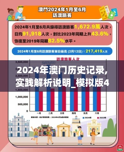 2024年澳门历史记录,实践解析说明_模拟版45.987-5