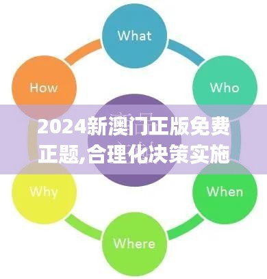 2024新澳门正版免费正题,合理化决策实施评审_mShop84.177-9