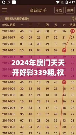 2024年澳门天天开好彩339期,权威方法推进_Premium77.933-8