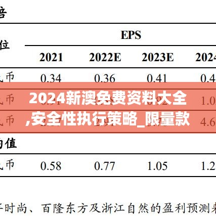 2024新澳免费资料大全,安全性执行策略_限量款43.106-9