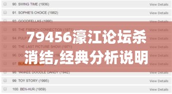 79456濠江论坛杀消结,经典分析说明_UHD款60.699-8
