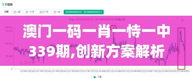 澳门一码一肖一恃一中339期,创新方案解析_户外版78.542-5