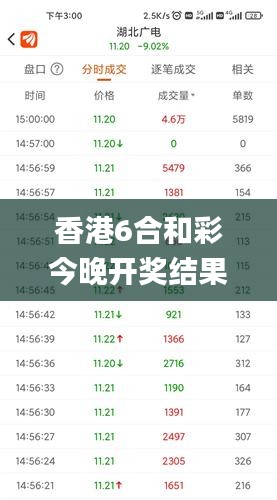 香港6合和彩今晚开奖结果查询,实时信息解析说明_8K42.650-4