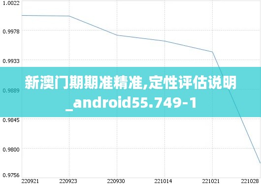 新澳门期期准精准,定性评估说明_android55.749-1