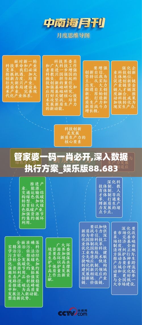 管家婆一码一肖必开,深入数据执行方案_娱乐版88.683